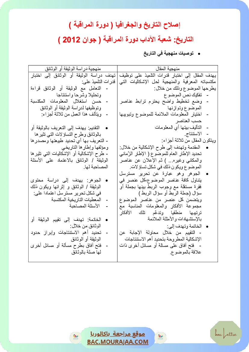 Corrigé controle hist-geo Bac 2012 – Section lettre